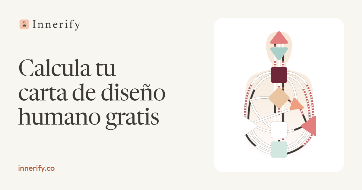 Ejemplo de carta de diseño humano: el bodygraph con sus nueve centros, sus canales y sus puertas